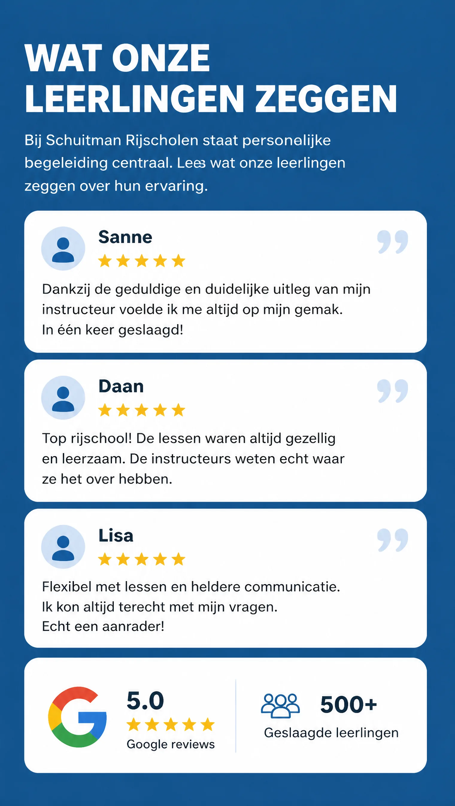 05-reviews